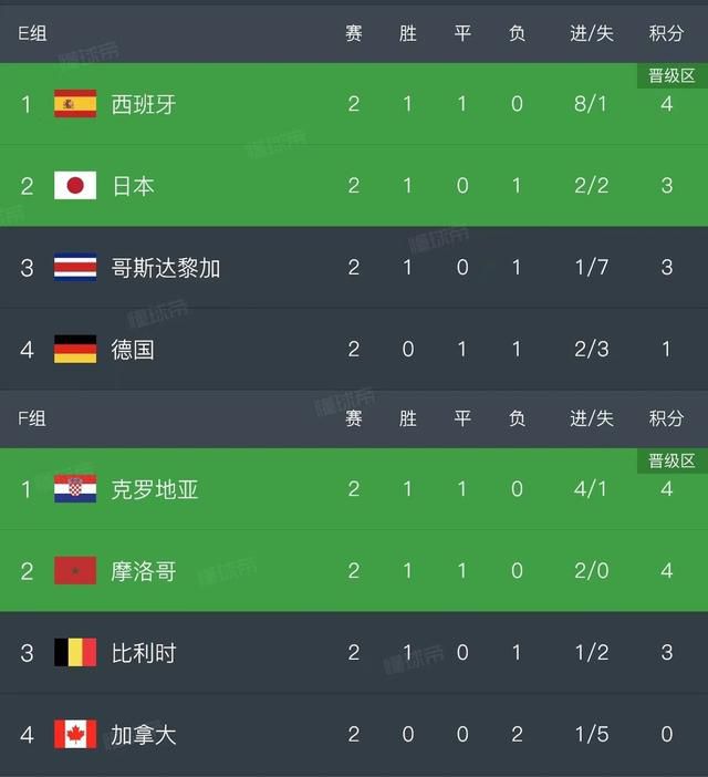 欧美一二三区在线